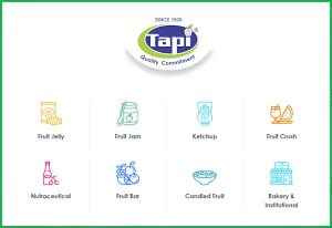 Tapi Food IPO