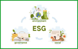 ESG Investing Matters in Portfolio Management Services