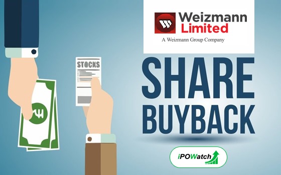 Weizmann Buyback 2024