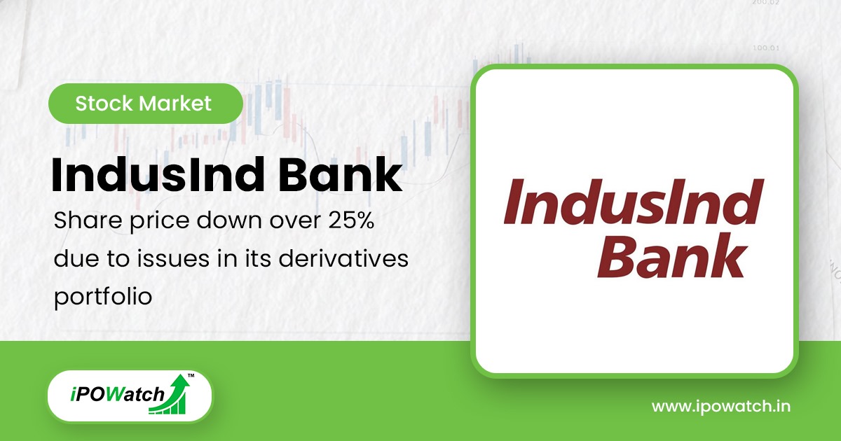 IndusInd Bank share price