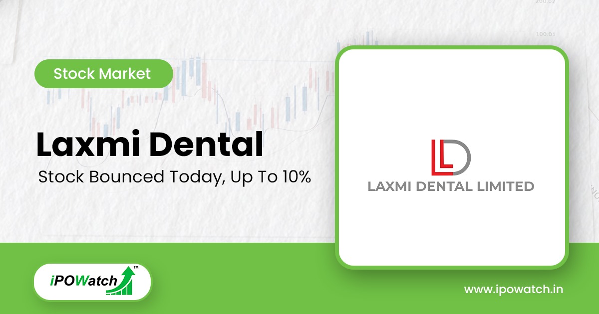 Laxmi Dental Share Price