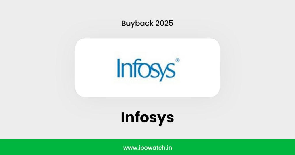 Infosys Buyback 2025