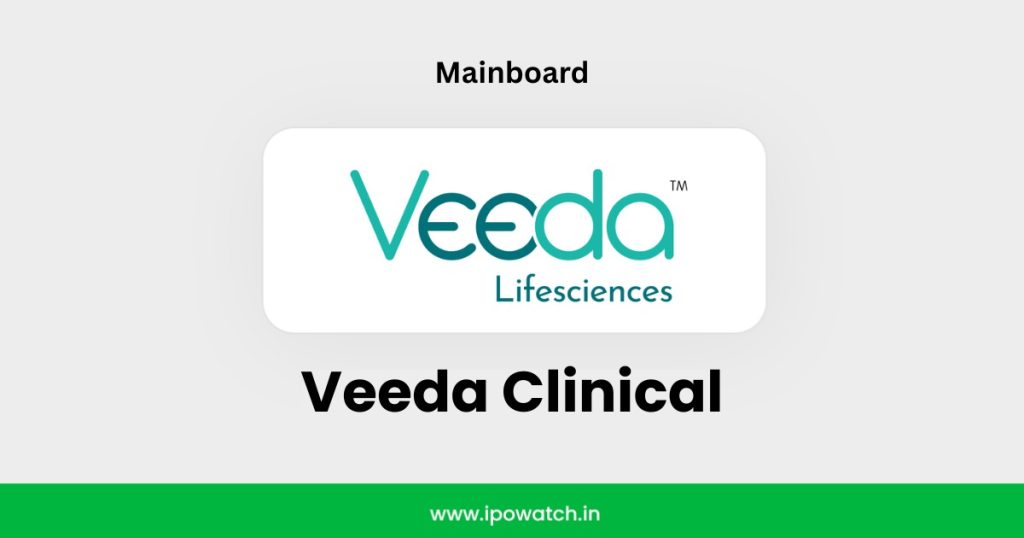 Veeda Clinical Research IPO