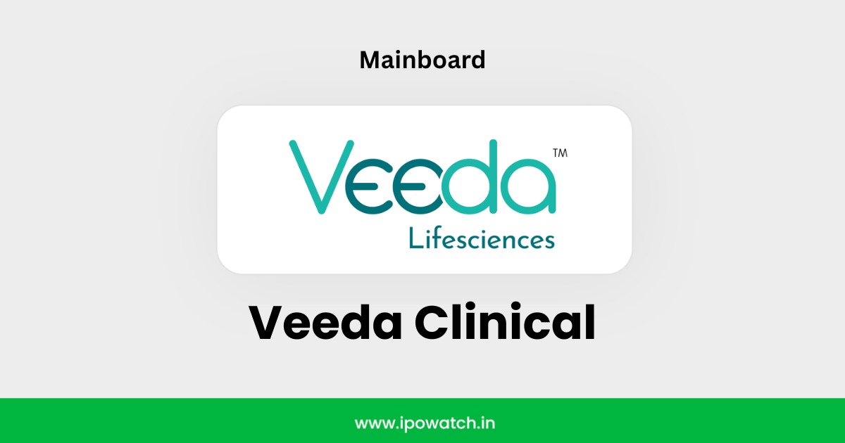 Veeda Clinical Research IPO
