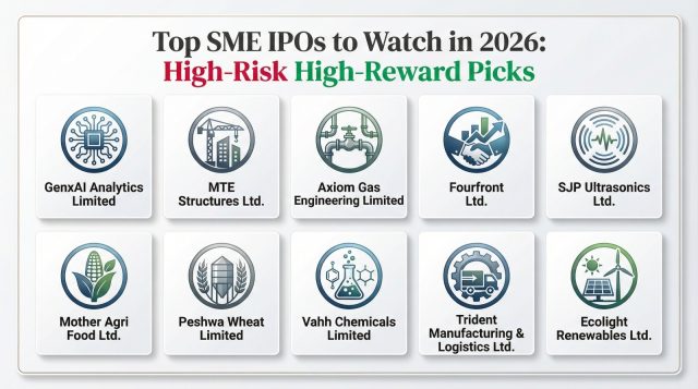 Top SME IPOs to Watch in 2026