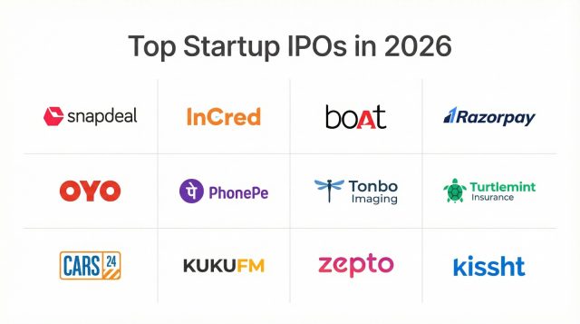 Top Startup IPOs to Watch in 2026
