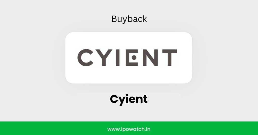 Cyient Buyback 2026