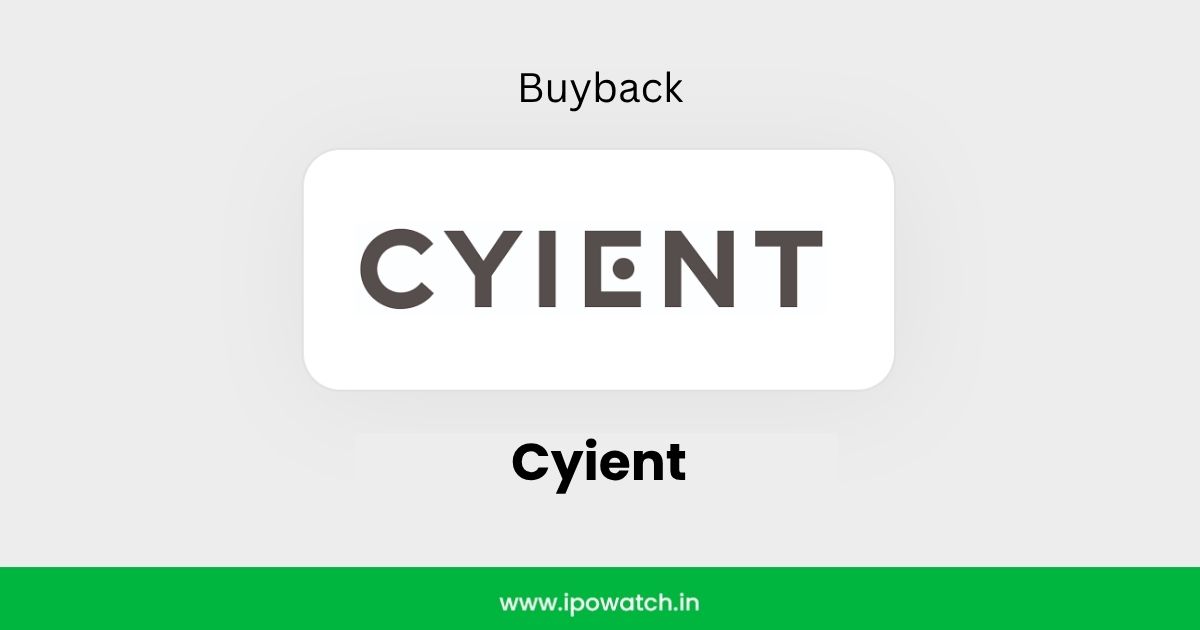 Cyient Buyback 2026