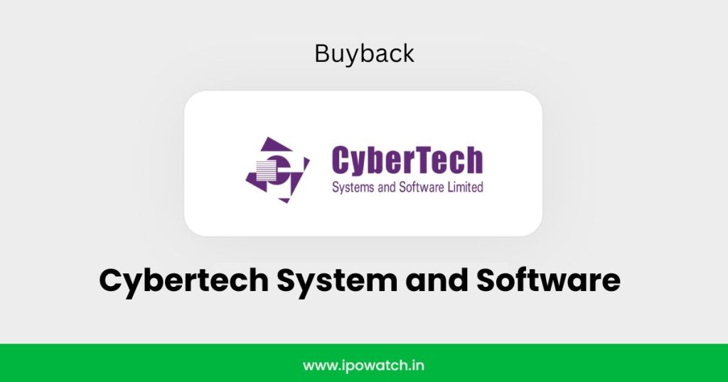 Cybertech Systems And Software Buyback 2026