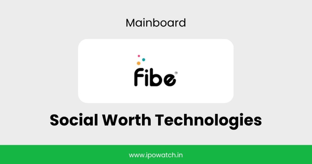 Social Worth Technologies IPO